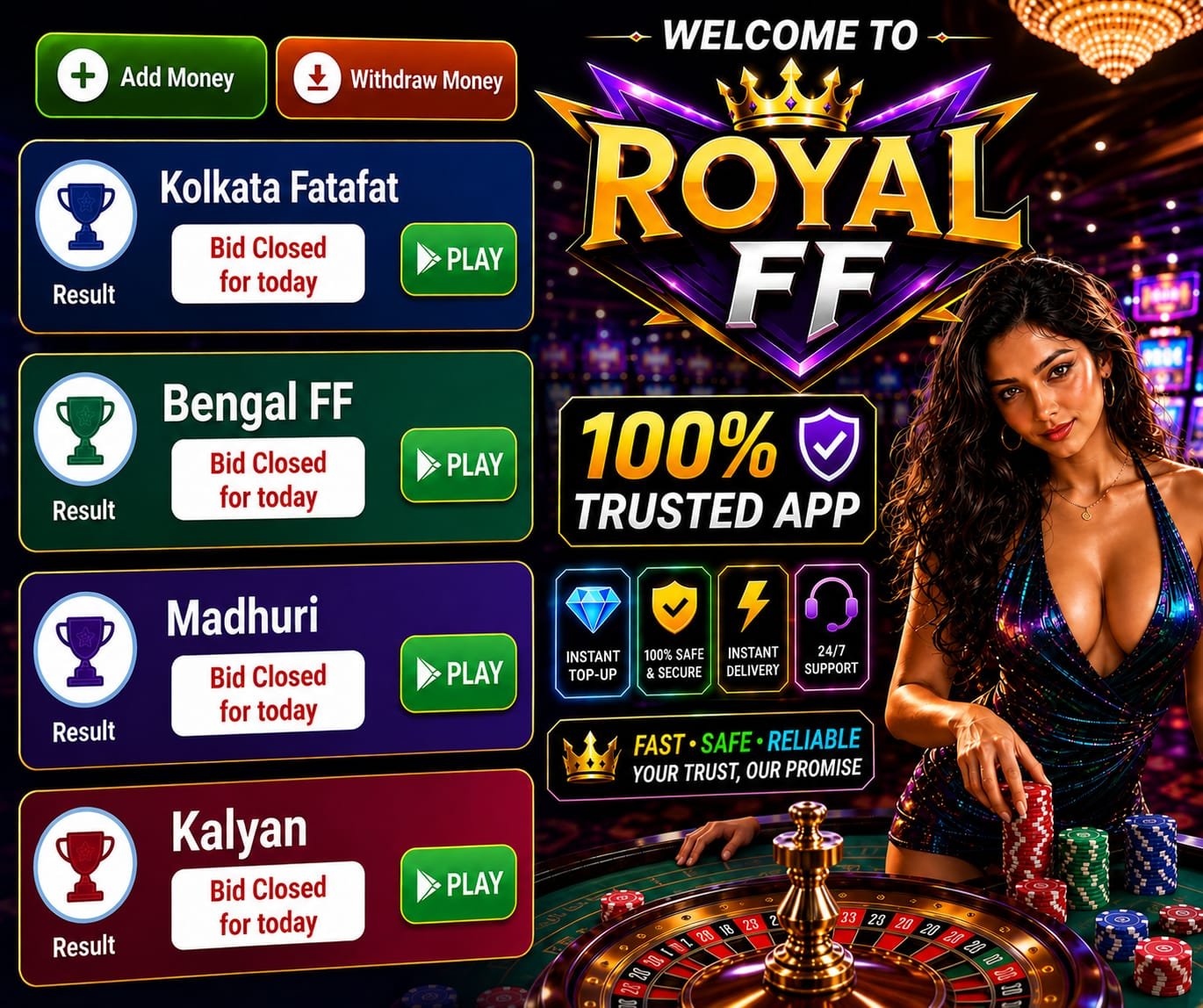 Kolkata Fatafat Model